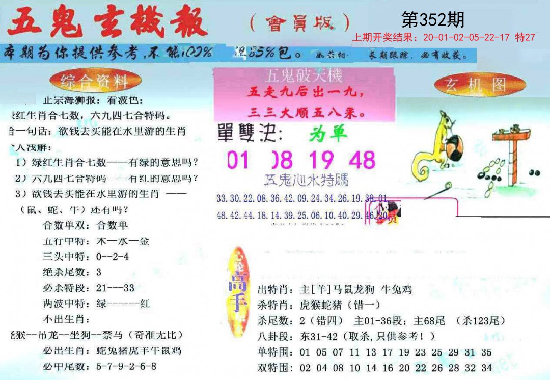 2024352期新五鬼玄机