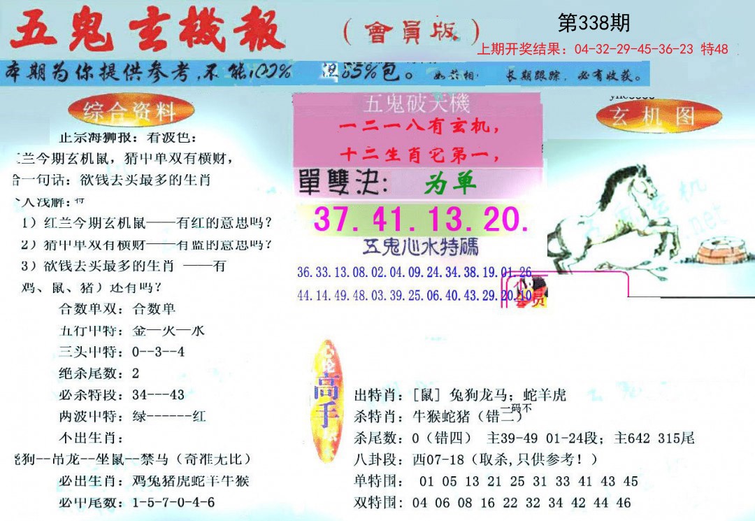 2024338期新五鬼玄机