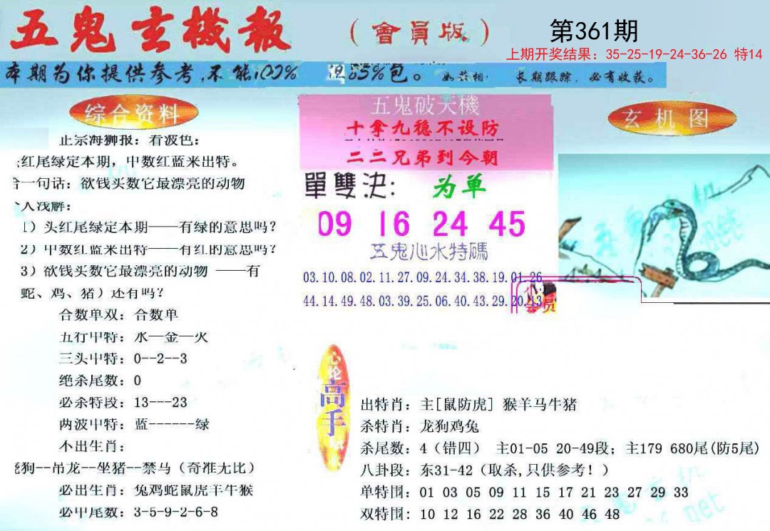 2024361期新五鬼玄机