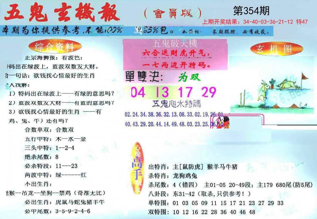 2024354期新五鬼玄机