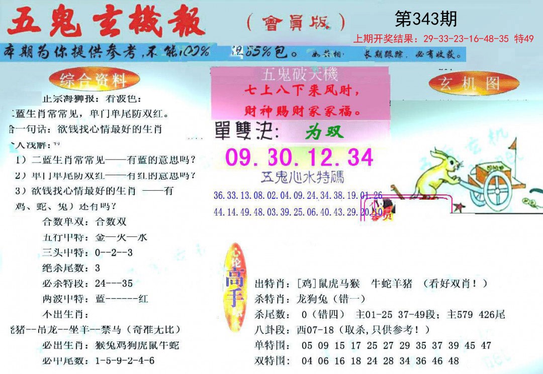 2024343期新五鬼玄机