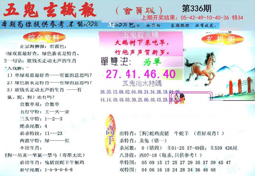 2024336期新五鬼玄机