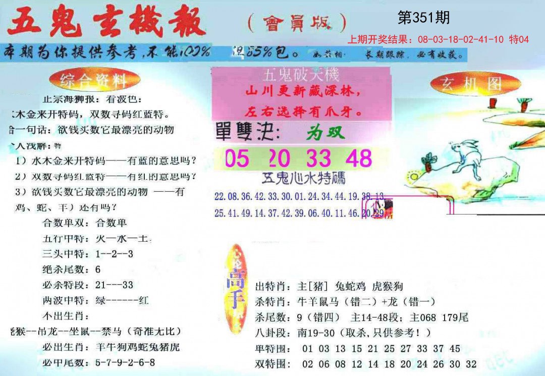 2024351期新五鬼玄机