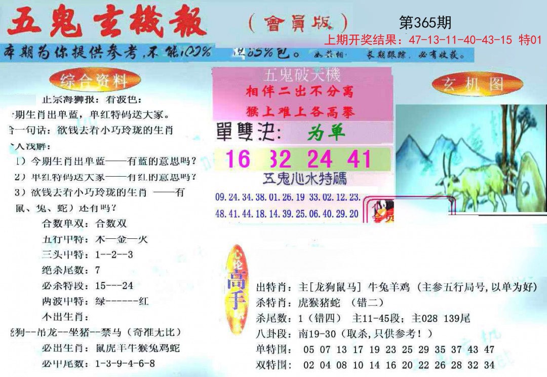 2024365期新五鬼玄机