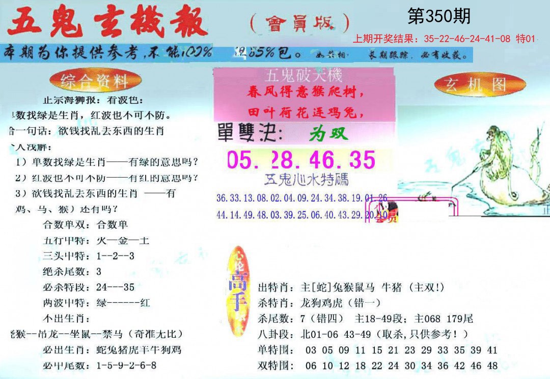 2024350期新五鬼玄机