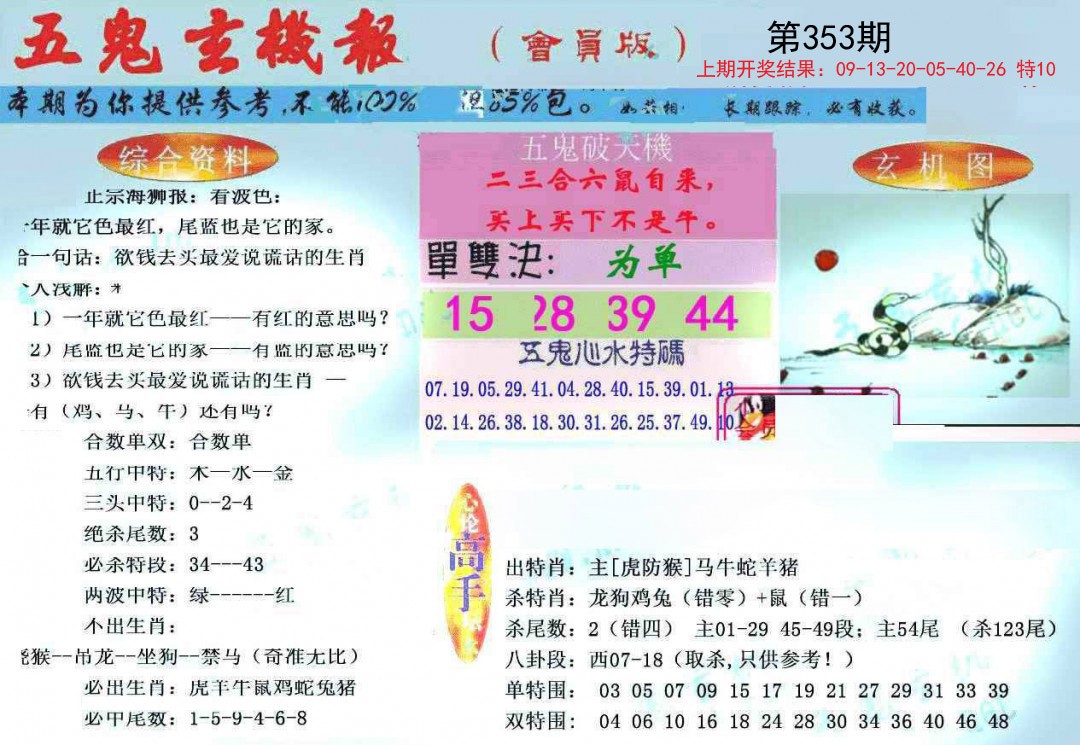 2024353期新五鬼玄机