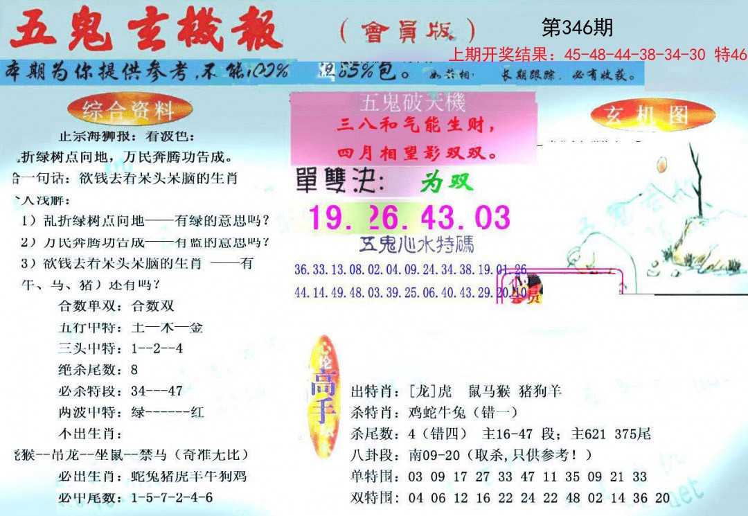 2024346期新五鬼玄机