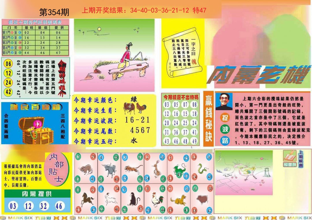 2024354期九龍内幕A(推荐)