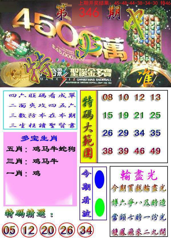 2024346期特必中