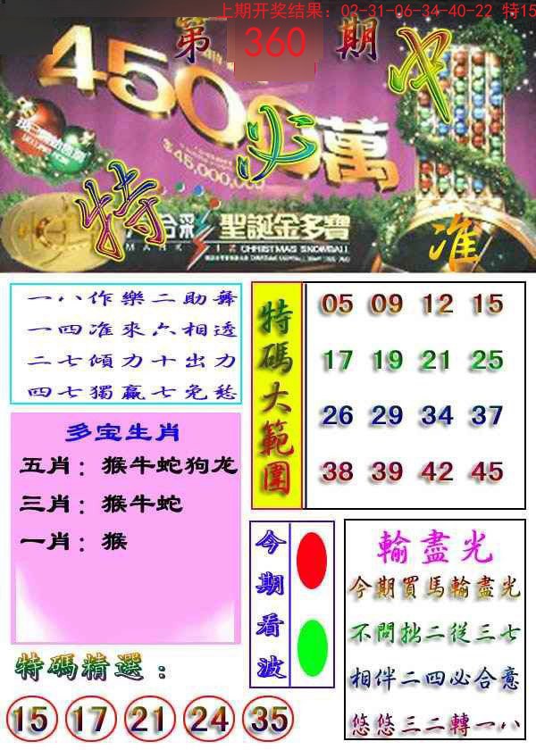 2024360期特必中