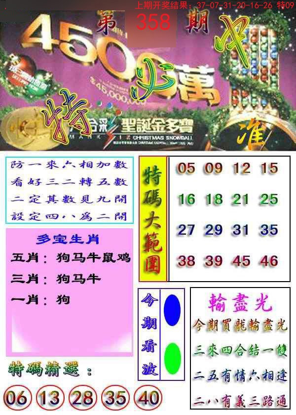 2024358期特必中