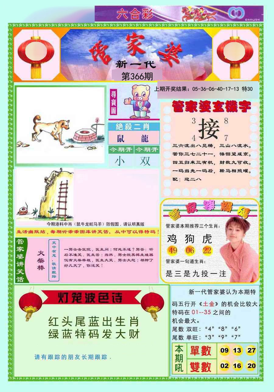 2024366期新一代管家婆