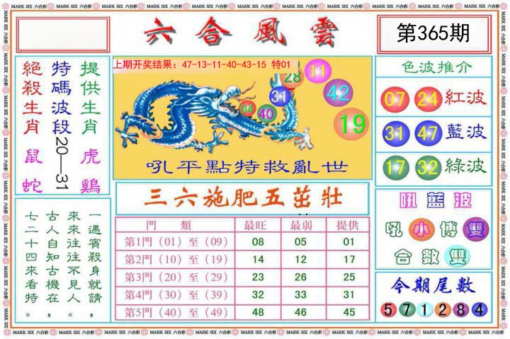 2024365期六合风云