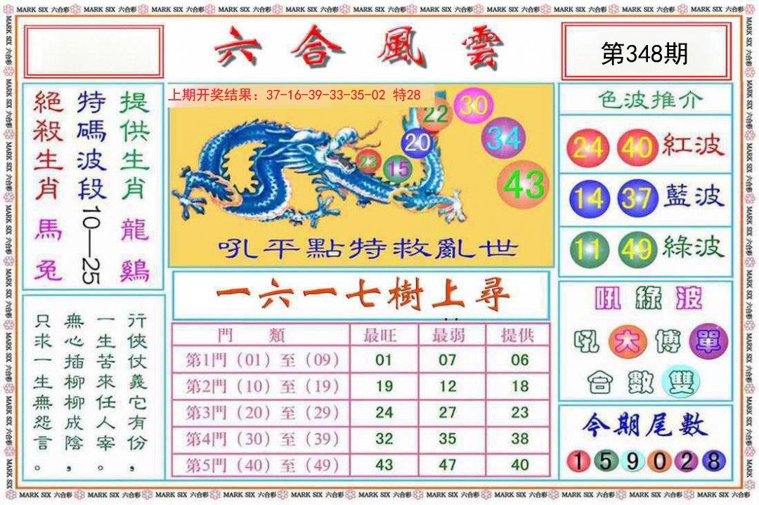 2024348期六合风云