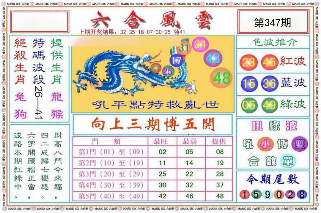 2024347期六合风云