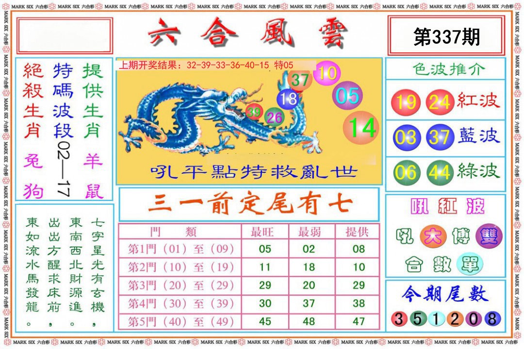 2024337期六合风云