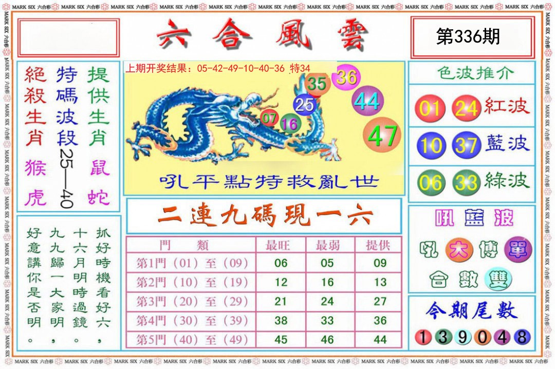 2024336期六合风云
