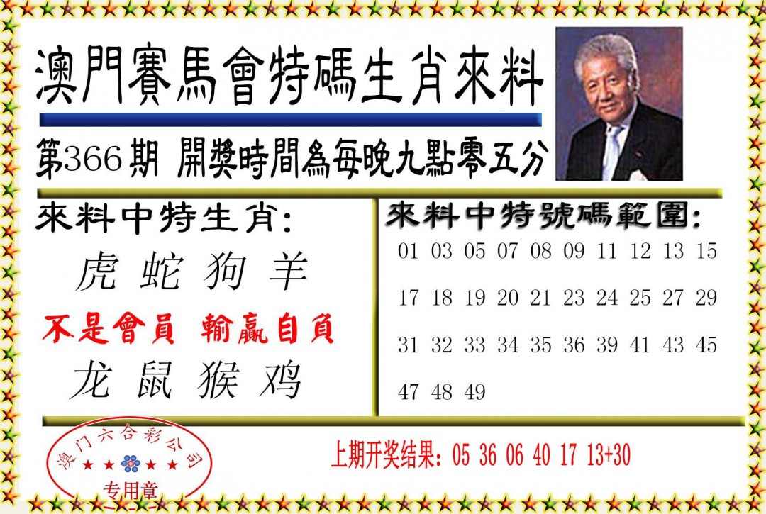 2024366期特码生肖来料