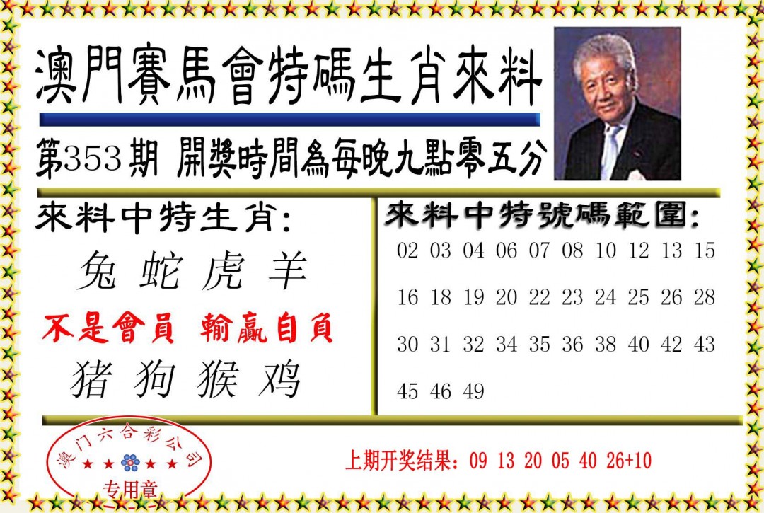 2024353期特码生肖来料