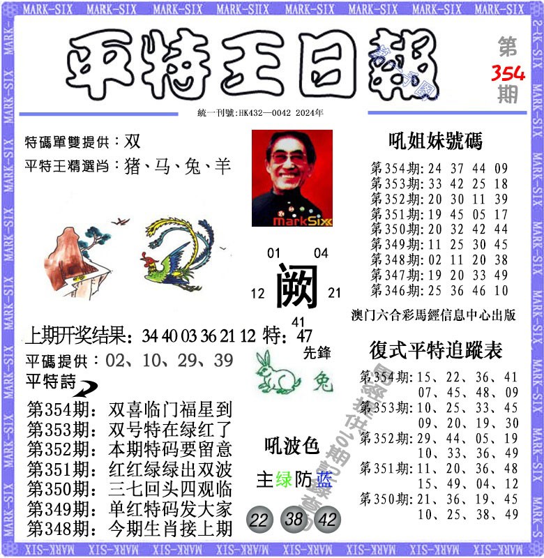 2024354期平特王日报
