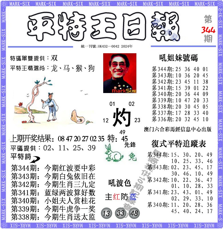 2024344期平特王日报