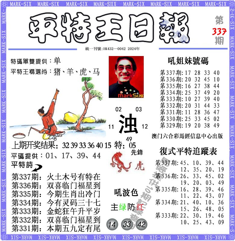 2024337期平特王日报