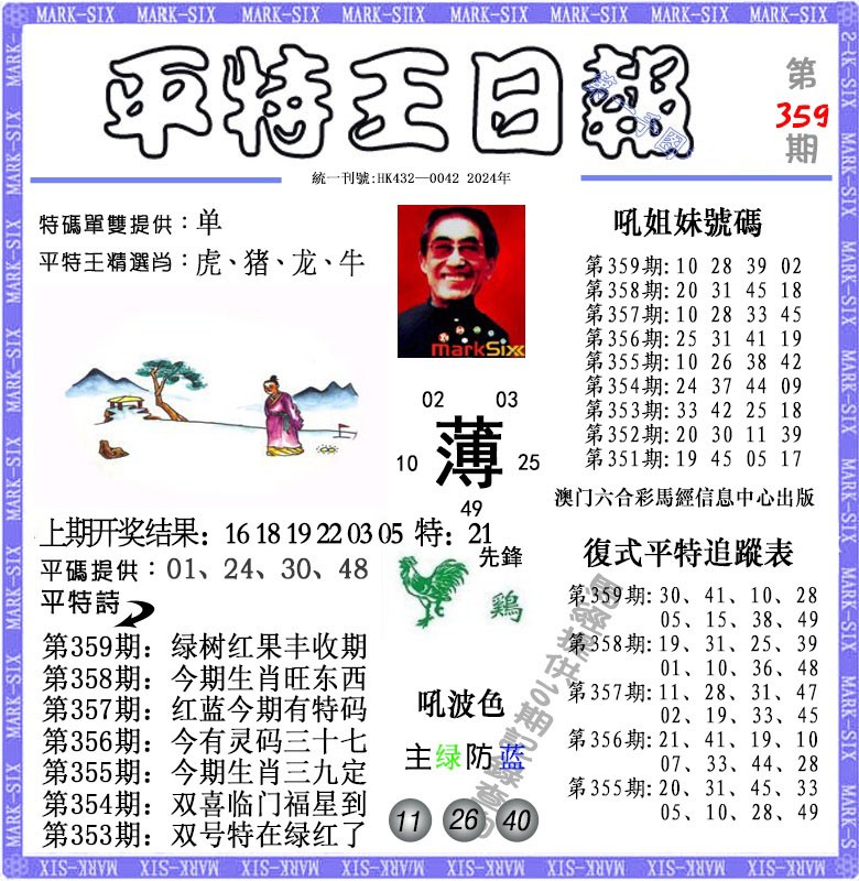 2024359期平特王日报
