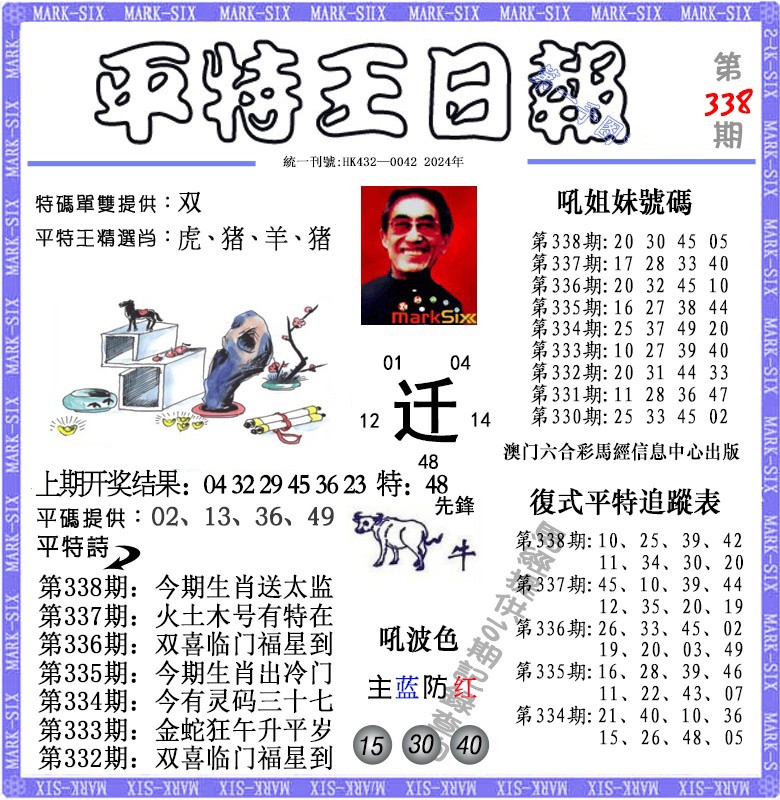 2024338期平特王日报