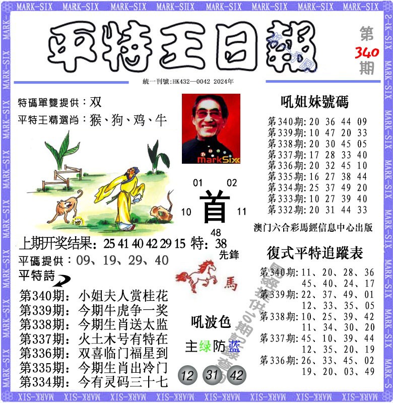 2024340期平特王日报