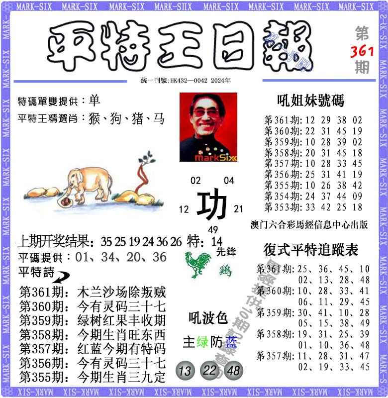 2024361期平特王日报