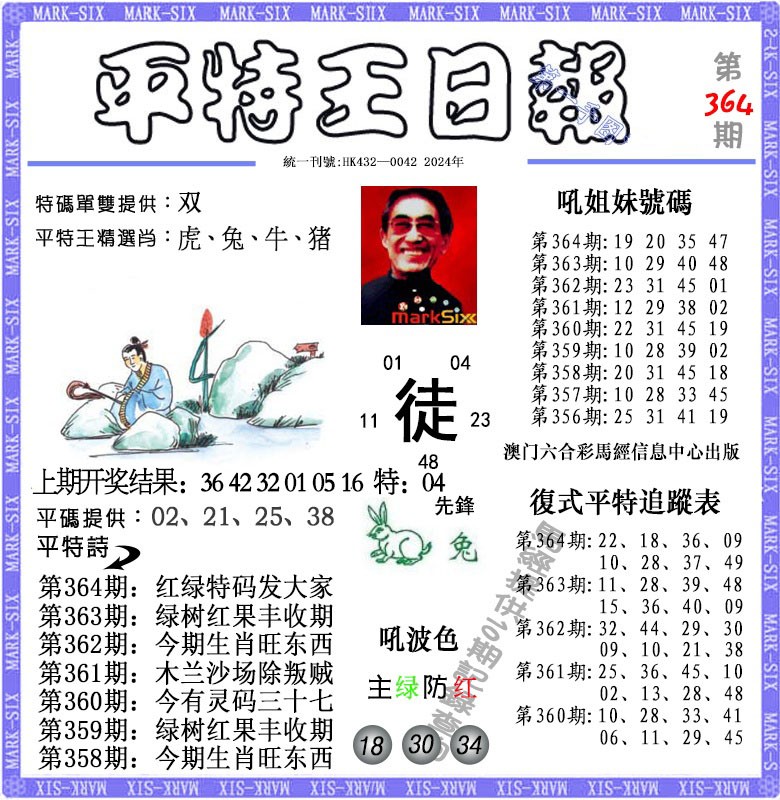 2024364期平特王日报