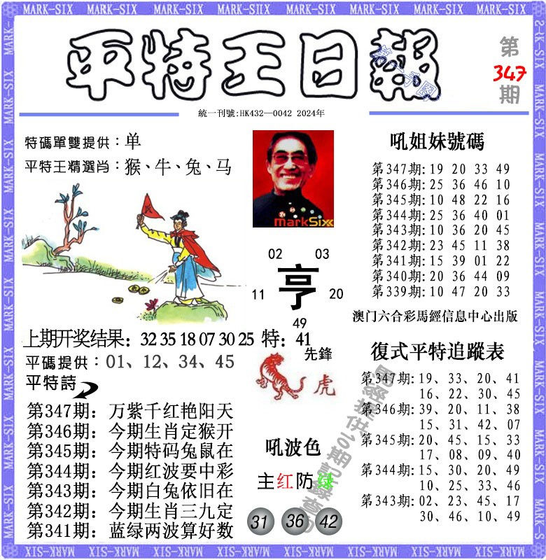 2024347期平特王日报