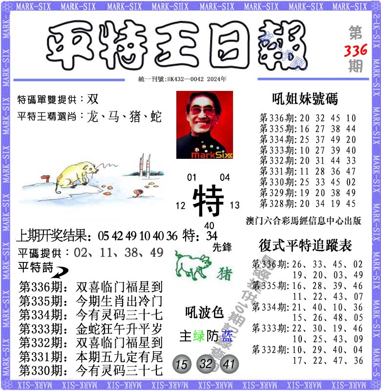 2024336期平特王日报