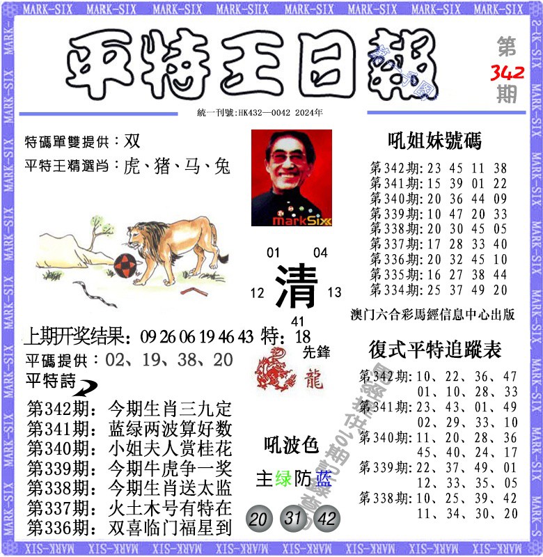2024342期平特王日报