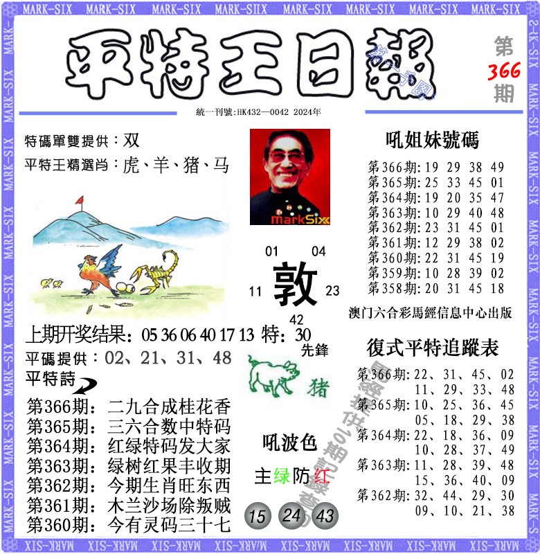 2024366期平特王日报