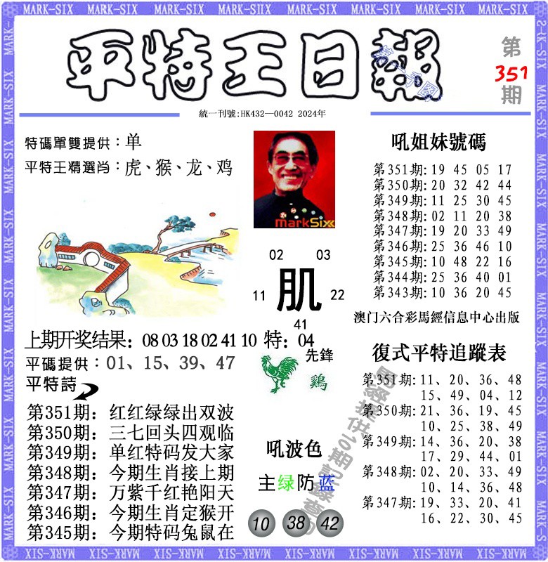 2024351期平特王日报
