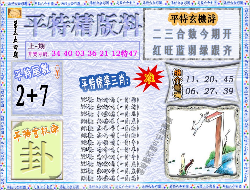 2024354期平特精版料