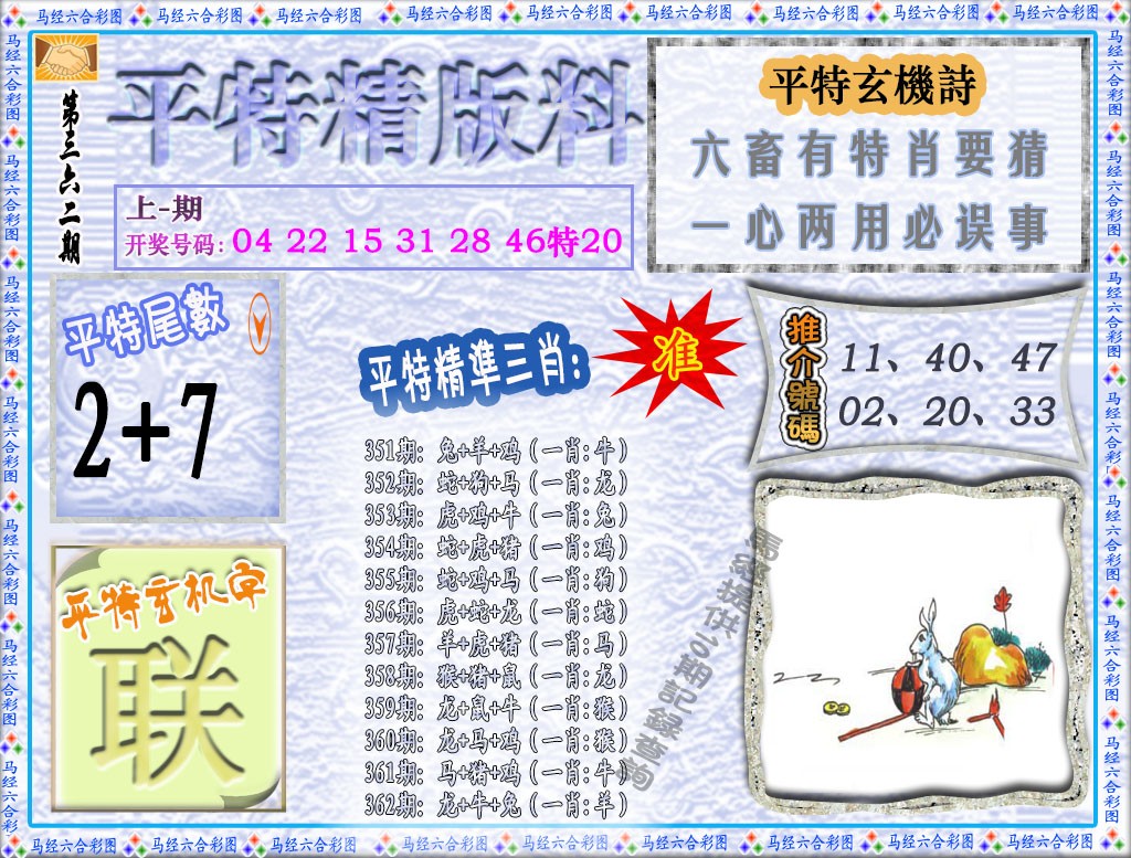2024362期平特精版料