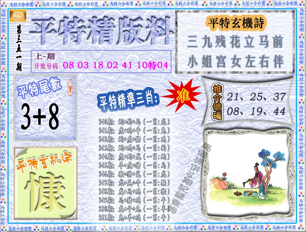 2024351期平特精版料