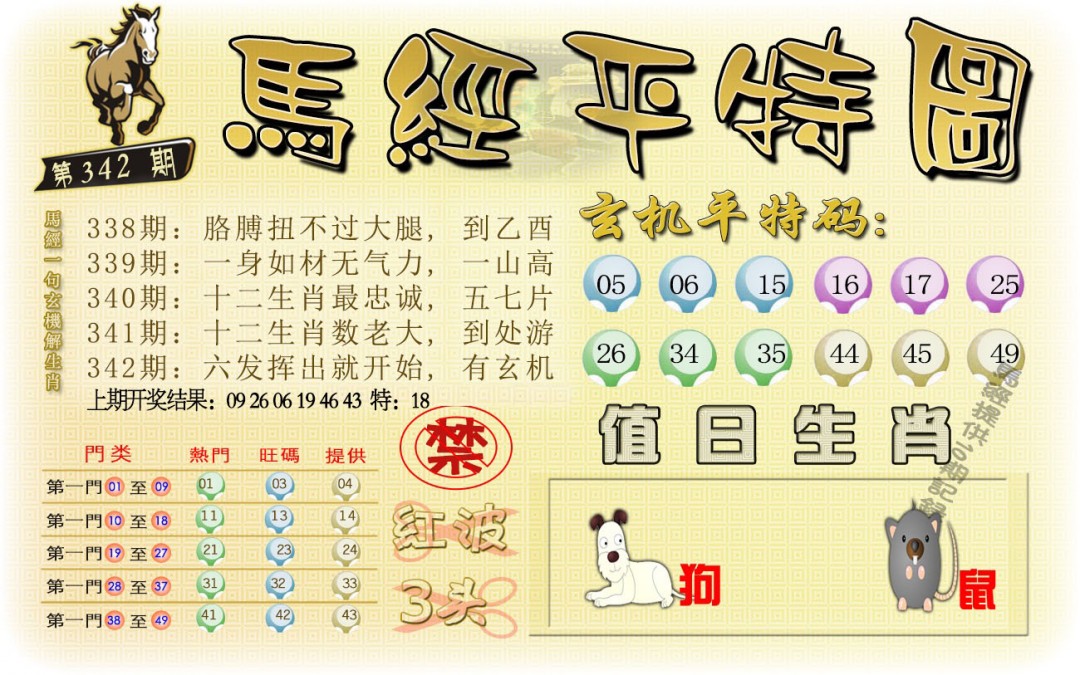 2024342期马经平特图