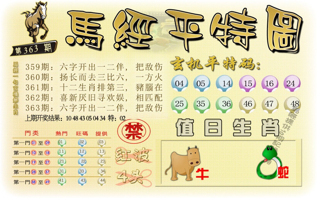 2024363期马经平特图