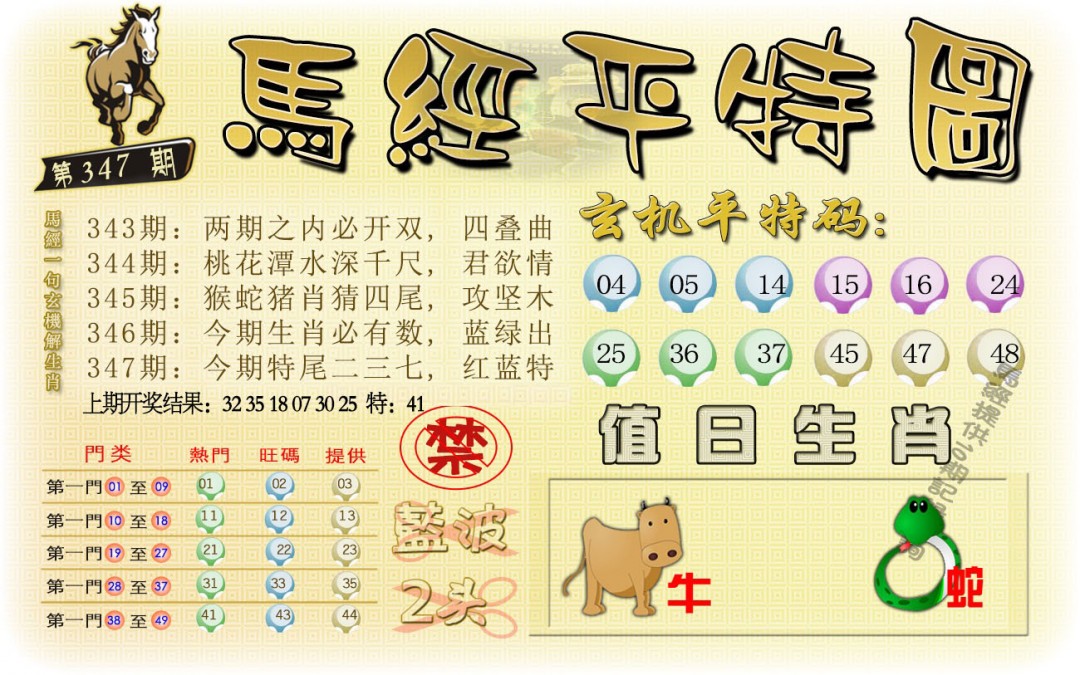 2024347期马经平特图