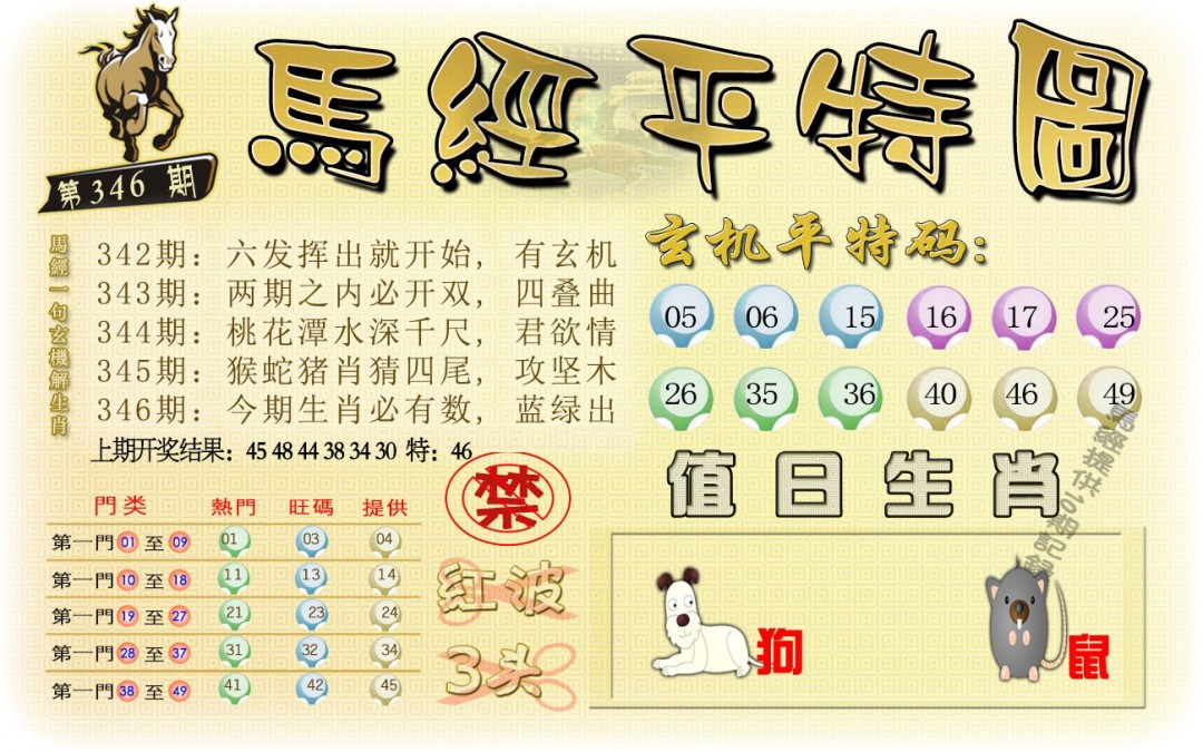 2024346期马经平特图