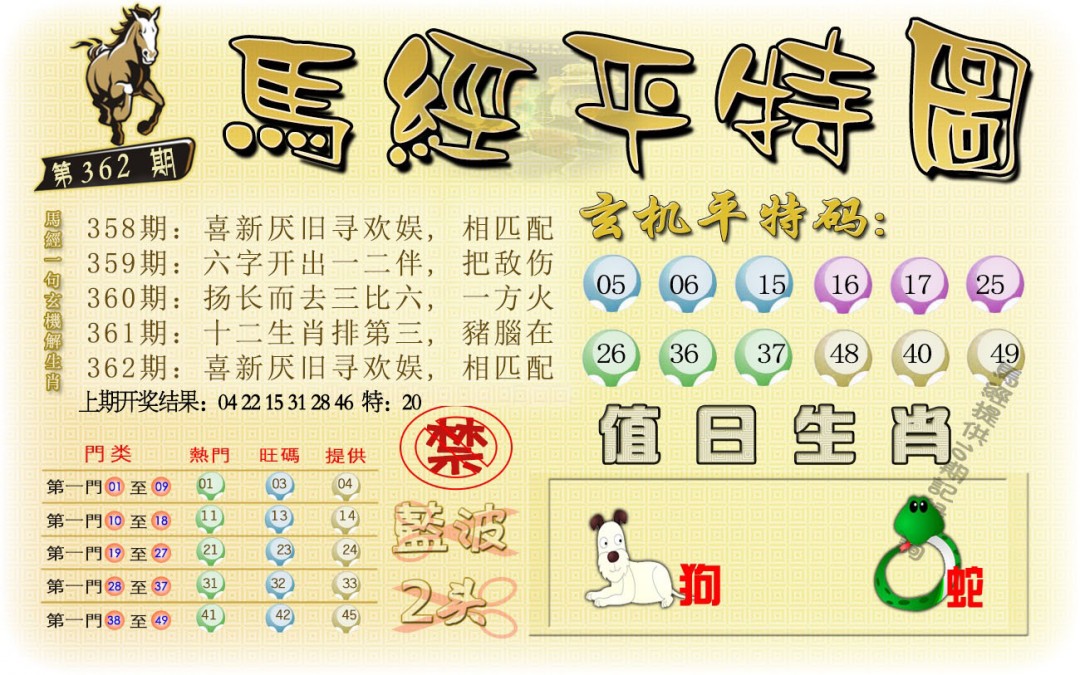 2024362期马经平特图