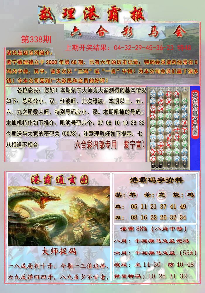 2024338期港霸报