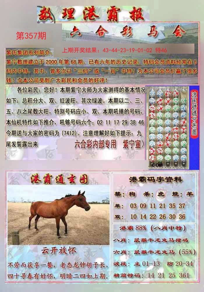 2024357期港霸报