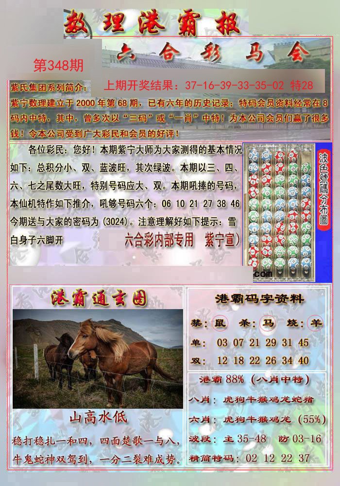2024348期港霸报