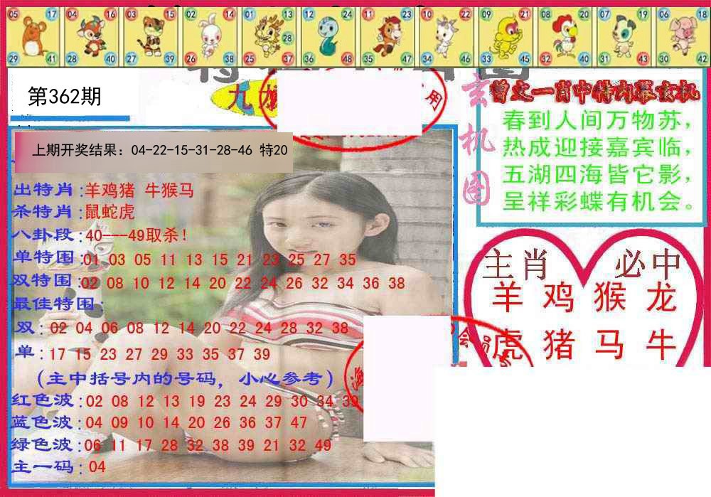 2024362期特码生肖图