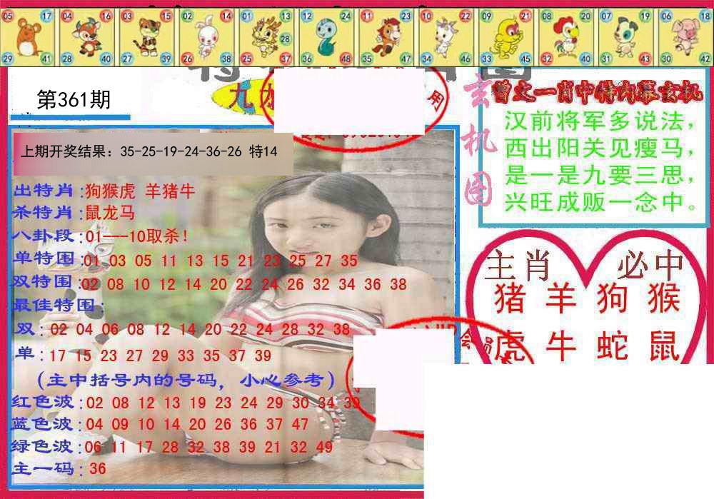 2024361期特码生肖图