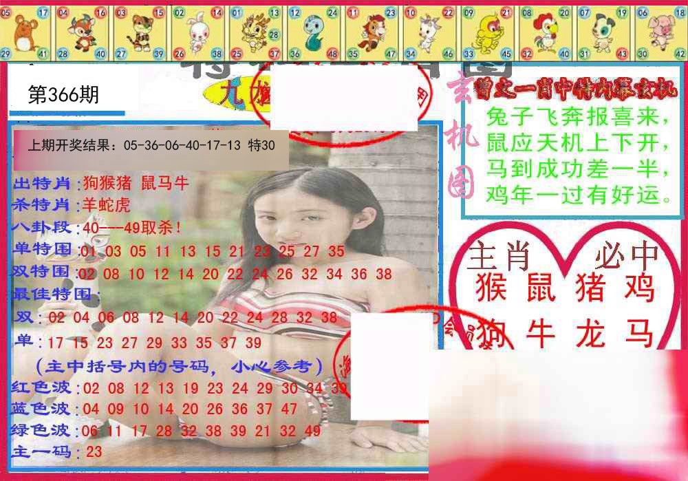2024366期特码生肖图